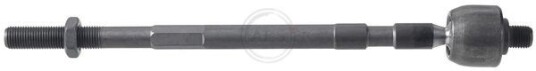 Styrestang A.B.S. 240681 Styrestang A.B.S. 240681