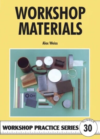Workshop Materials Av Alex Weiss Workshop Materials Av Alex Weiss