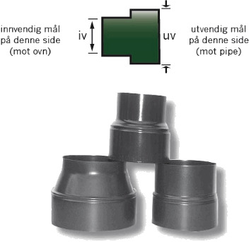 Røkrør overgang iv115 - uv125mm sort