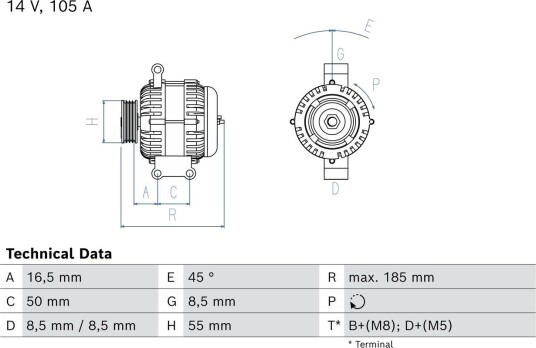 Dynamo BOSCH 0 986 086 480