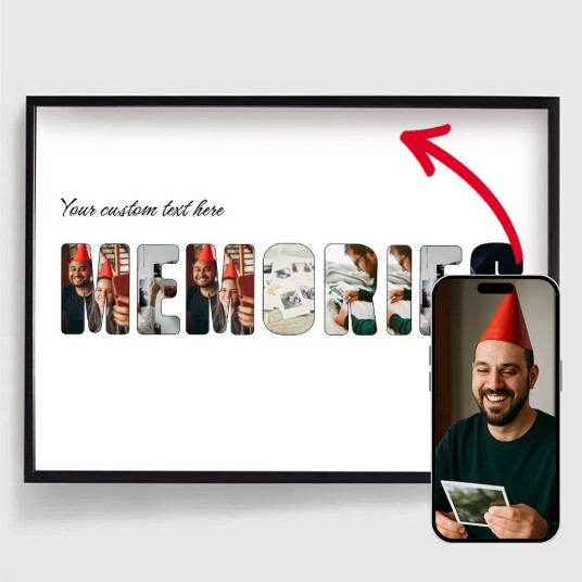 Personaliserte Plakater   Minner   Fotopplasting