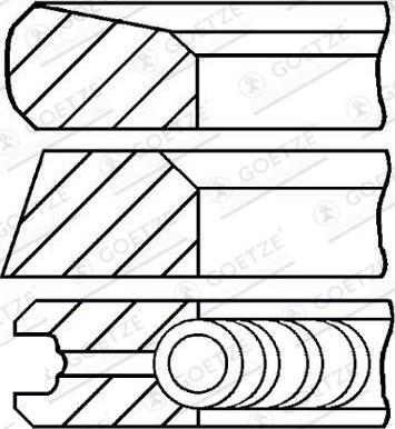 Stempelringsett GOETZE ENGINE 08-123721-00