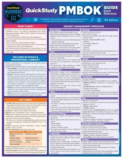 Quickstudy Pmbok Quick Reference Guide Av Inc. Barcharts