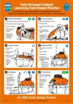 Jo Safety Fully Enclosed Lifeboat Launching from Stowed Position 480 x 330 mm IMO 125203 Jo Safety Fully Enclosed Lifeboat Launching from Stowed Position 480 x 330 mm IMO 125203