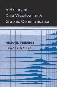 A History Of Data Visualization And Graphic Communication Av Michael Friendly, Howard Wainer