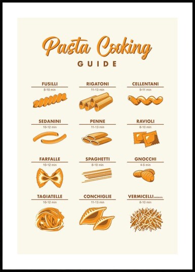 Pasta Cooking Guide Plakat Plakat / 21x30cm