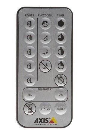Axis T90B Axis T90B