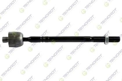 Styrestang TEKNOROT R-493 Styrestang TEKNOROT R-493