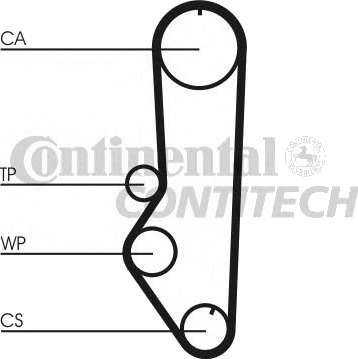 Registerrem CONTITECH CT688