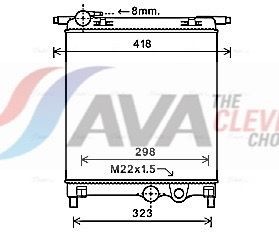 Radiator AVA Clever Choice VNA2325
