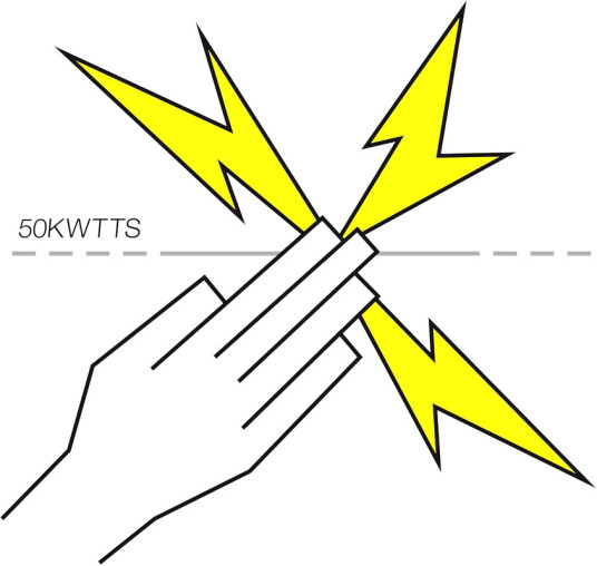 Lewis OfMan 50KWTTS CD