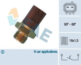 Temperaturbryter kjølevifte FAE 36510