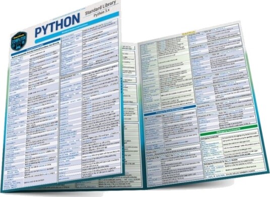 Python Standard Library