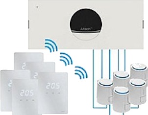 Pettinaroli Trådløst Styresystem Pro 5 Soner LED/Hvit ALOMPSMP 05
