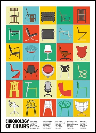 A Chronology of Chairs Plakat / 70x100cm A Chronology of Chairs Plakat / 70x100cm