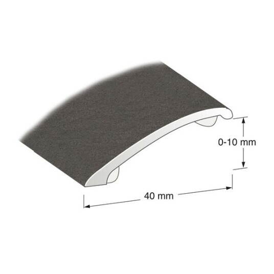 Lundbergs Nivålist Aluminium 10mm 40mm 1000mm