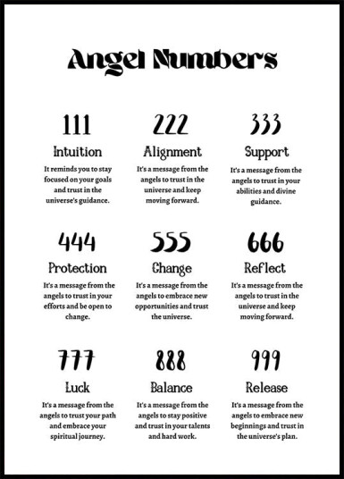 Angel Numbers Plakat Plakat / 21x30cm Angel Numbers Plakat Plakat / 21x30cm