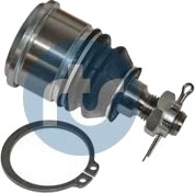 Bærekule RTS 93-06605-015