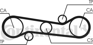 Registerrem CONTITECH CT581