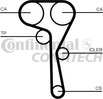 Registerrem CONTITECH CT1167