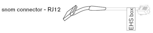 SNOM EHS KABEL FUER SNOM EHS KABEL FUER