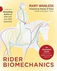 Rider Biomechanics Av Mary Wanless Rider Biomechanics Av Mary Wanless