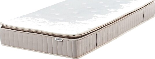 Resårmadrass 90x200 cm Fast/Fast -