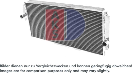AKS DASIS 180112AL Radiator motorkjøling