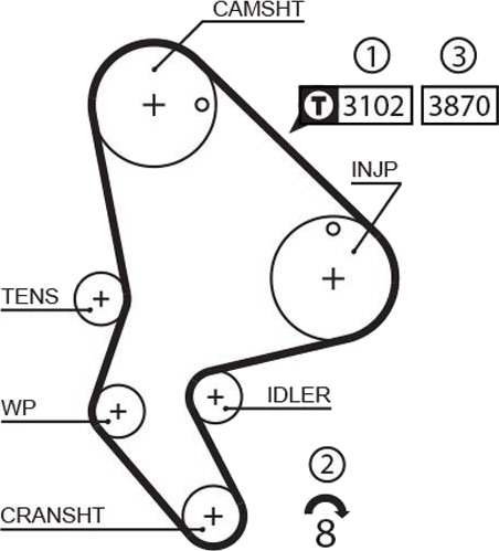 Registerrem GATES 1523RM