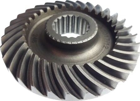GEAR
