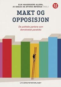 Makt Og Opposisjon Makt Og Opposisjon