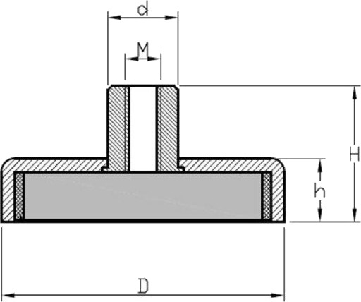 Ferrit Pottemagnet Ø80 Mm Med M10 Gevindbøsning 570N