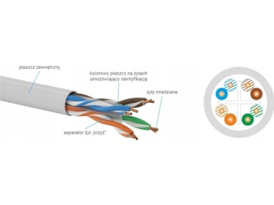 Alantec U/Utp Kabel Kat.5E Pe 4Pr 500M Utendørs Gelbedragt Alantec KIU5OUTZ500