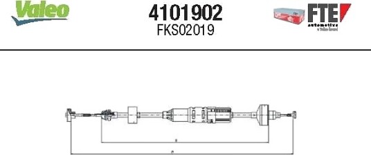 Clutchkabel FTE 4101902