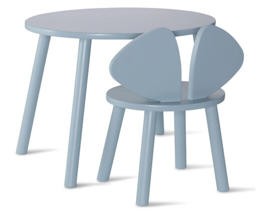 Nofred Mouse Set Light blue