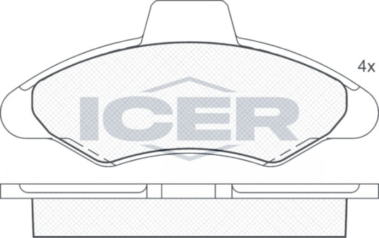 Bremseklosser sett ICER 180790