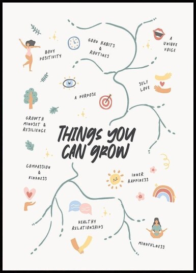 Grow Plakat Plakat / 40x50cm