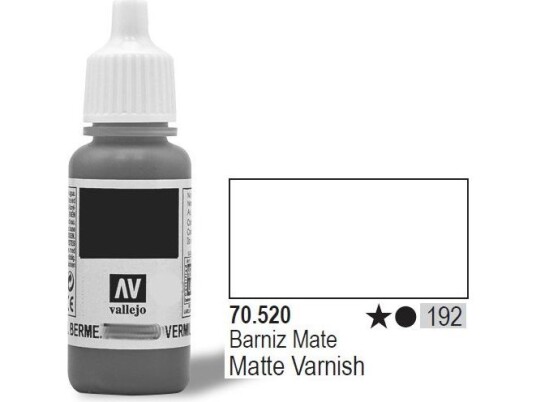 Wittmax Matt Varnish 18ml for Modellbygging Wittmax Matt Varnish 18ml for Modellbygging