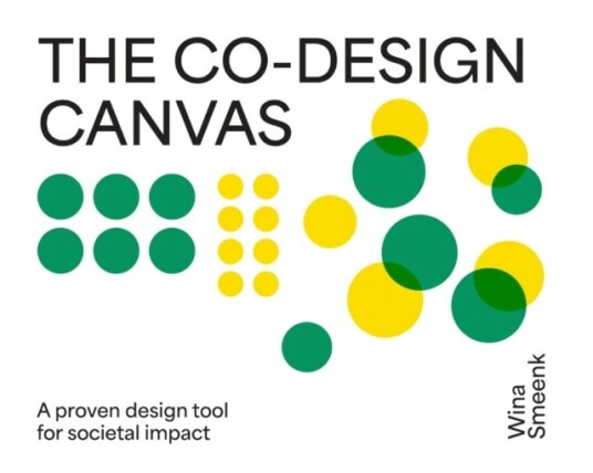 CoDesign Canvas A proven design tool for societal impact
