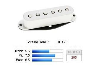 Dimarzio Dp420w Pickup Strat Virtual Solo Hvit