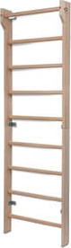 Abilica WallBar ECO Abilica WallBar ECO