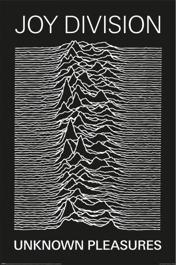 Joy Division Unknown Pleasures Plakat