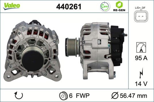 VALEO 440261 Dynamo