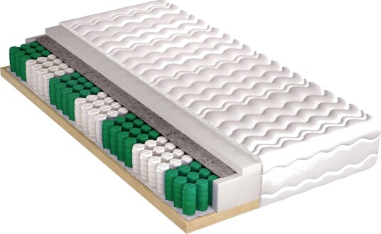 Hela Komfort Madrass 200x140x22 cm - Grønn / Hvit Hela Komfort Madrass 200x140x22 cm - Grønn / Hvit