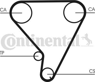 Registerrem CONTITECH CT1033