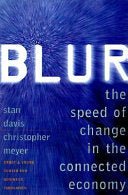 Blur