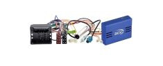 ACV 12-1041-46-15 CAN-bus-kit Passer til (bilmærke): Citroen, Peugeot