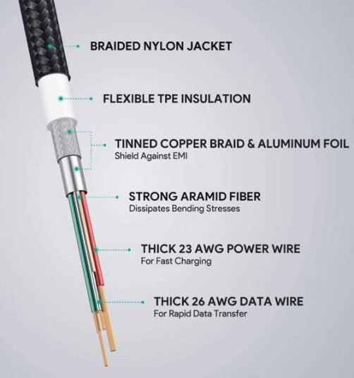 Cb-Al01 Rød Oem Nylon Usb-Kabel - Lyn | 2M | 90 Graders Plugger | Mfi-Sertifisert Cb-Al01 Rød Oem Nylon Usb-Kabel - Lyn | 2M | 90 Graders Plugger | Mfi-Sertifisert