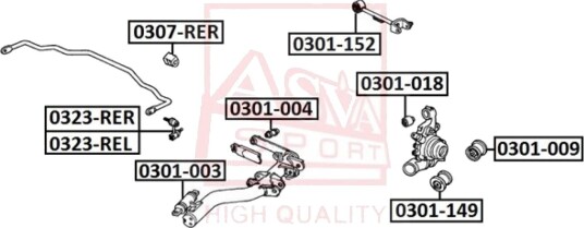 Foring, stabilisator ASVA 0307-RER