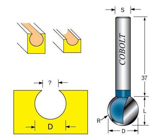 Cobolt 243-010 Kornissfres D=10 L=10 mm Maskintilbehør & forbruk